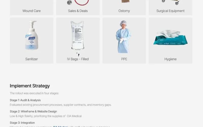 CIA Medical website journey