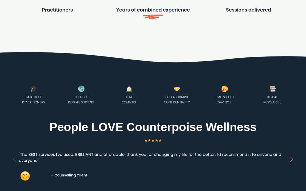 Counterpoise Wellness website content detail