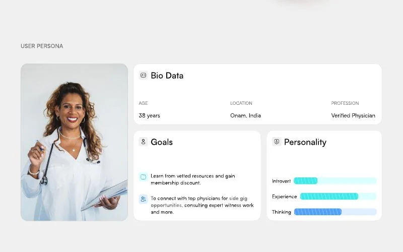 Physician Side Gigs website journey