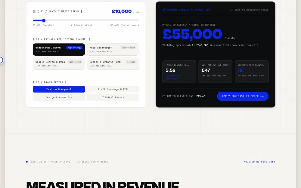 Signal website content detail